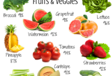 Freeze dried or dehydrated foods