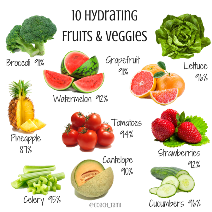 Freeze dried or dehydrated foods