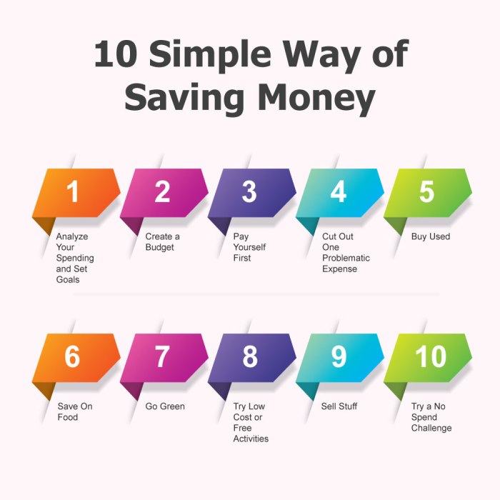 5 ways to save money today