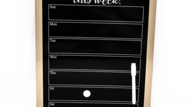 Weekly resolution dry erase board tutorial