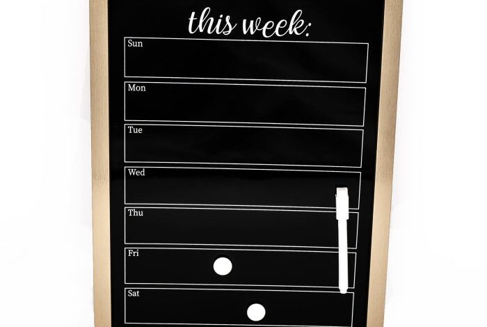 Weekly resolution dry erase board tutorial