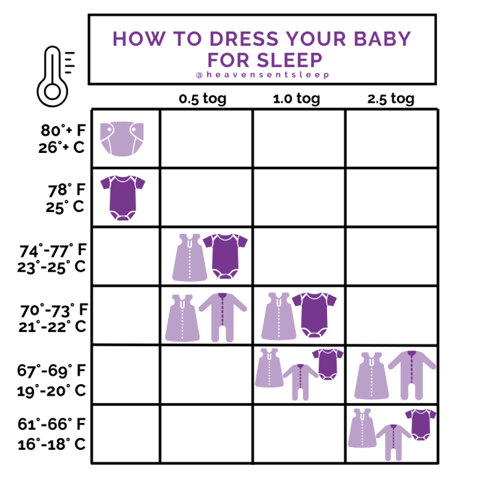 Napkin dress tutorial perfect for a shower