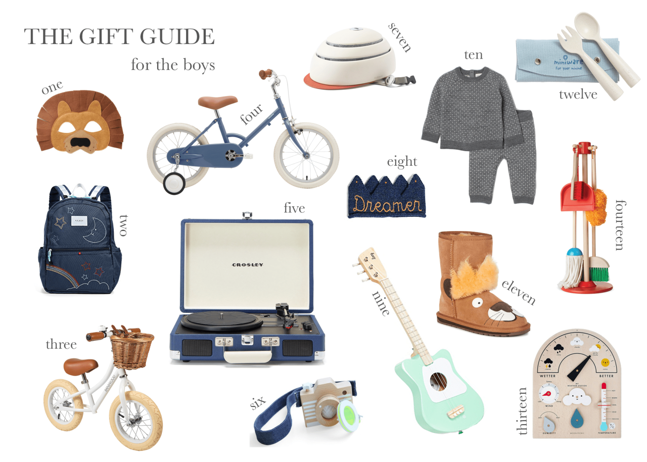 Gift guide little boys