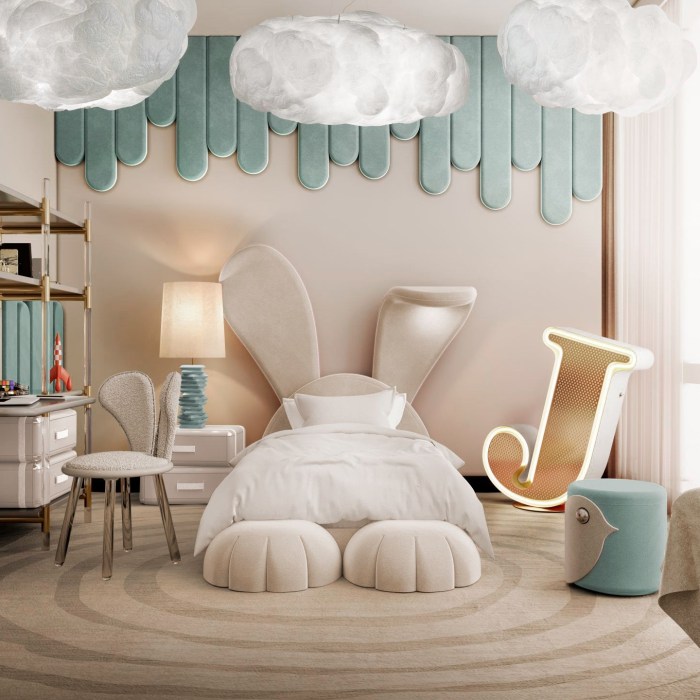 Kids bedroom decor