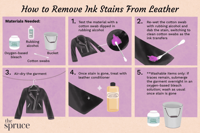 Ink stains stink tricks to get them out