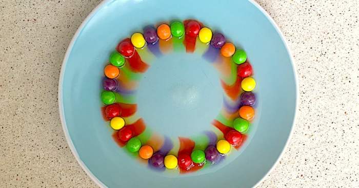 How to make a skittles rainbow cake