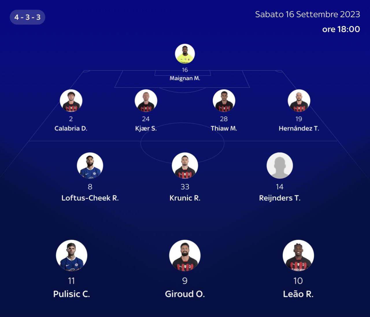 AC Milan vs Inter Milan derby starting lineups 2025