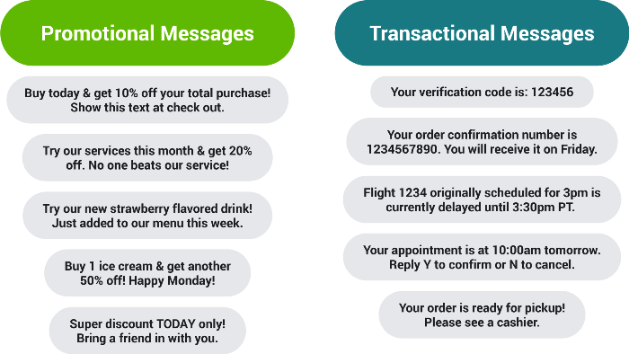 Texts for deals